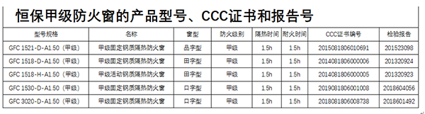 防火玻璃 防火玻璃
